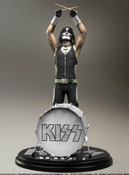 Kiss (Hotter Than Hell) The Catman Rock Iconz Statue - punk to funk heaven