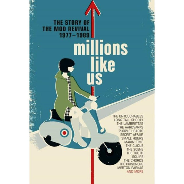Millions Like Us Artist Various Artists Format:CD / Box Set Label:Cherry Red Catalogue No:CRCDBOX16 - punk to funk heaven